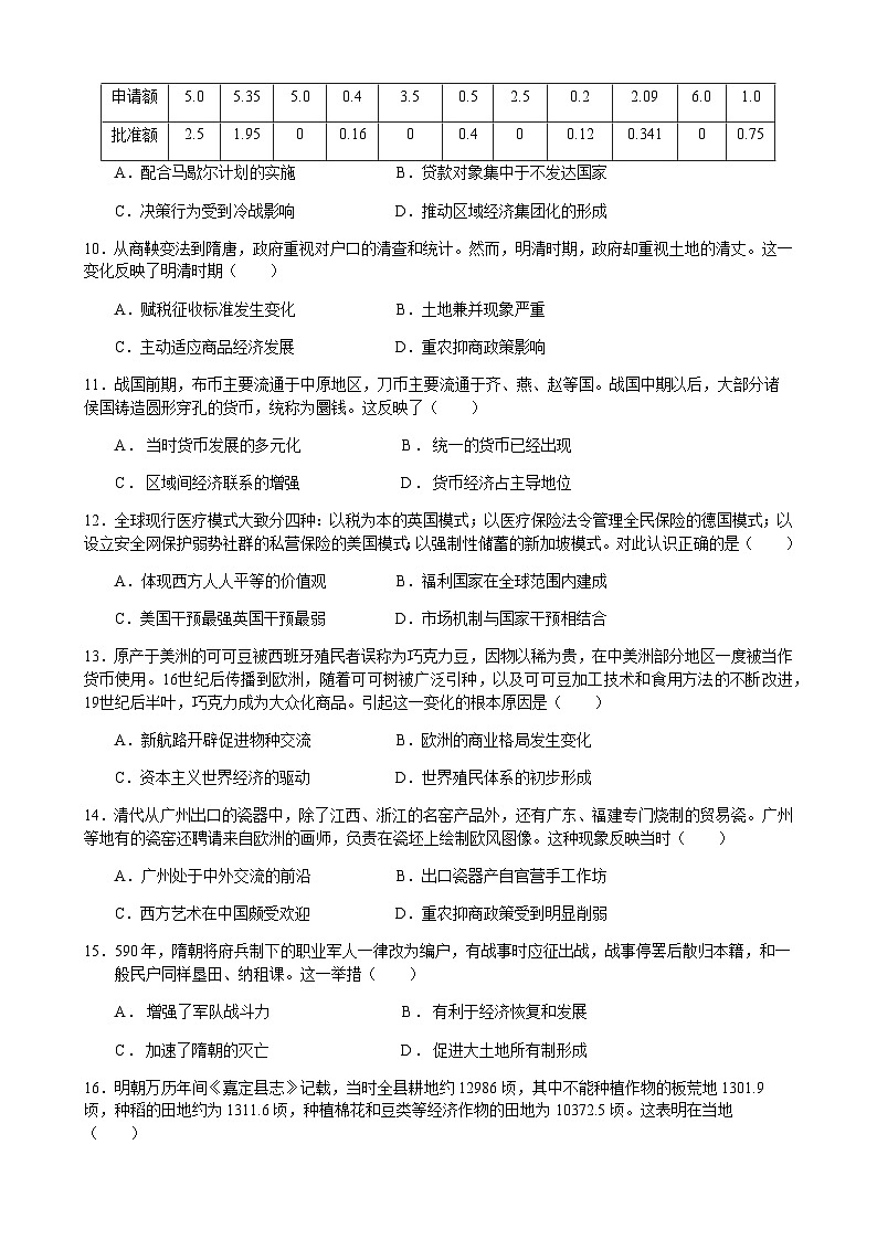 2023-2024学年广东省东莞市东莞外国语学校高二上学期第二次段考历史试题含答案03