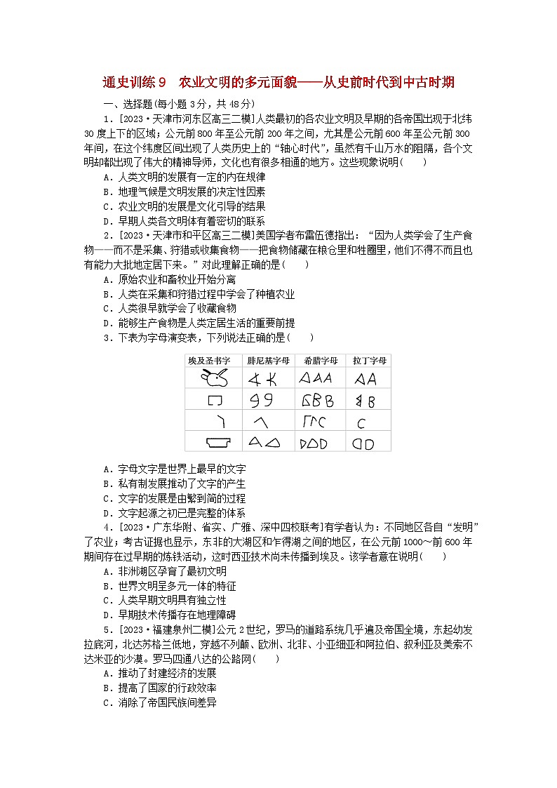 新教材通史版2024高考历史二轮专题复习通史训练9农业文明的多元面貌__从史前时代到中古时期01