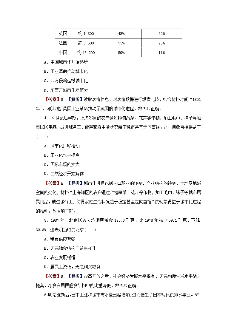 新教材2024版高中历史第四单元村落城镇与居住环境第十一课近代以来的城市化进程课后提能训练部编版选择性必修2第2页