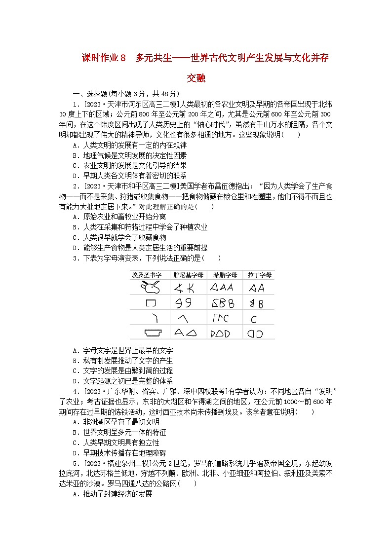 新教材专题版2024高考历史二轮专题复习课时作业8多元共生__世界古代文明产生发展与文化并存交融第1页