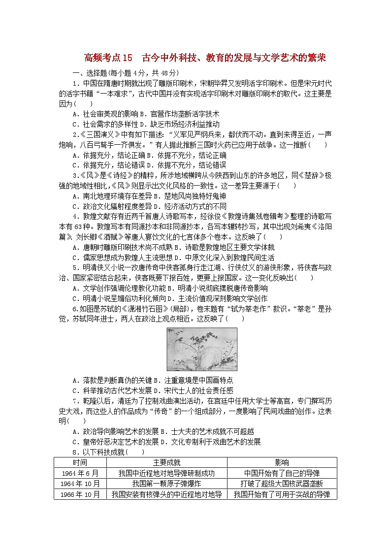 统考版2024届高考历史二轮专项分层特训卷第二部分高频考点专项练15古今中外科技教育的发展与文学艺术的繁荣第1页