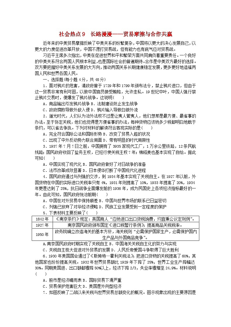 统考版2024届高考历史二轮专项分层特训卷第三部分社会热点特色练9长路漫漫__贸易摩擦与合作共赢第1页