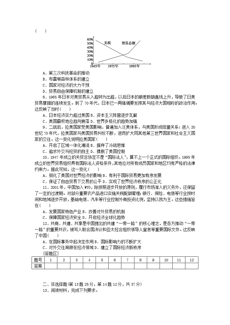 统考版2024届高考历史二轮专项分层特训卷第三部分社会热点特色练9长路漫漫__贸易摩擦与合作共赢第2页