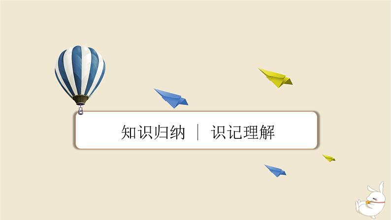 新教材2024版高中历史第一单元政治制度第二课西方国家古代和近代政治制度的演变课件部编版选择性必修104