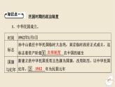 新教材2024版高中历史第一单元政治制度第三课中国近代至当代政治制度的演变课件部编版选择性必修1