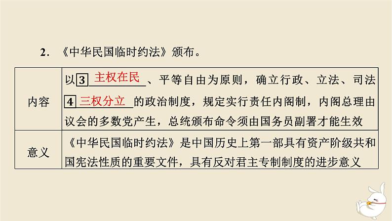 新教材2024版高中历史第一单元政治制度第三课中国近代至当代政治制度的演变课件部编版选择性必修106