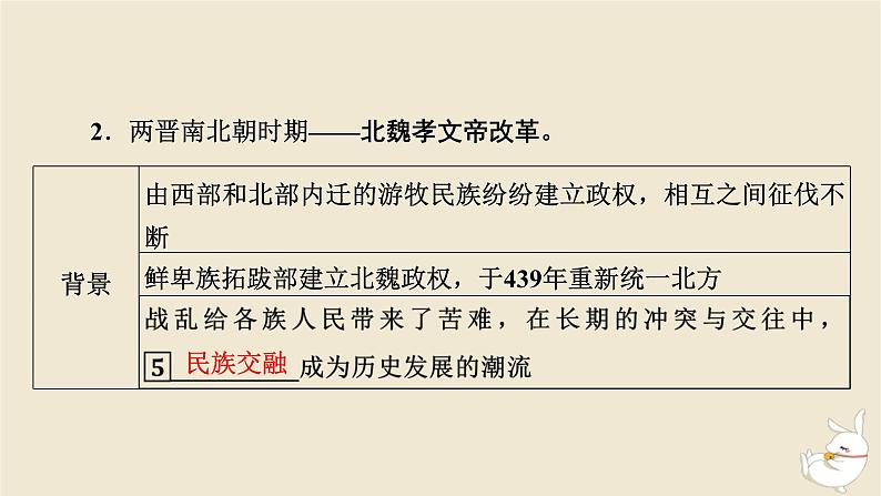 新教材2024版高中历史第一单元政治制度第四课中国历代变法和改革课件部编版选择性必修108