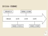 新教材2024版高中历史第二单元官员的选拔与管理第六课西方的文官制度课件部编版选择性必修1