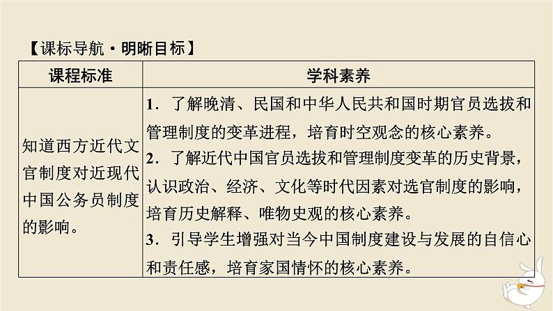 新教材2024版高中历史第二单元官员的选拔与管理第七课近代以来中国的官员选拔与管理课件部编版选择性必修102