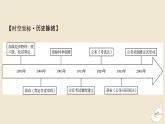 新教材2024版高中历史第二单元官员的选拔与管理第七课近代以来中国的官员选拔与管理课件部编版选择性必修1