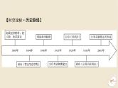 新教材2024版高中历史第二单元官员的选拔与管理第七课近代以来中国的官员选拔与管理课件部编版选择性必修1