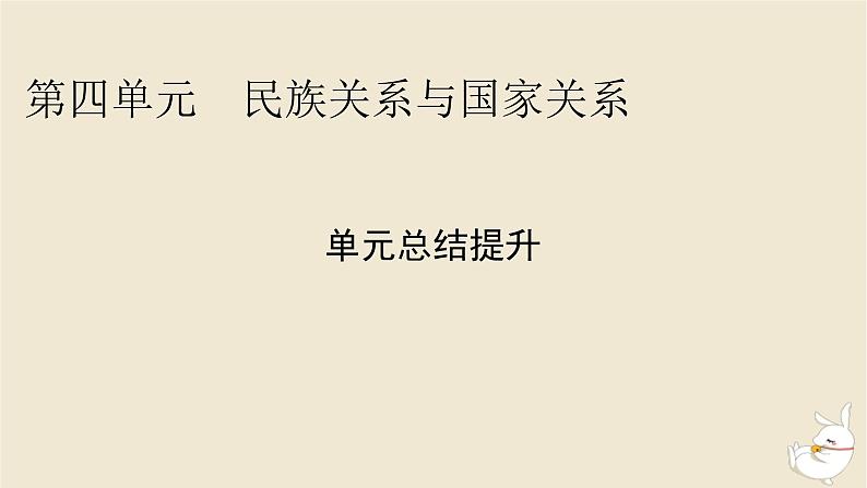 新教材2024版高中历史第四单元民族关系与国家关系单元总结提升课件部编版选择性必修1第1页