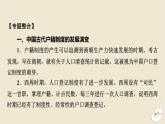 新教材2024版高中历史第六单元基层治理与社会保障单元总结提升课件部编版选择性必修1