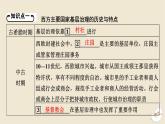 新教材2024版高中历史第六单元基层治理与社会保障第十八课世界主要国家的基层治理与社会保障课件部编版选择性必修1
