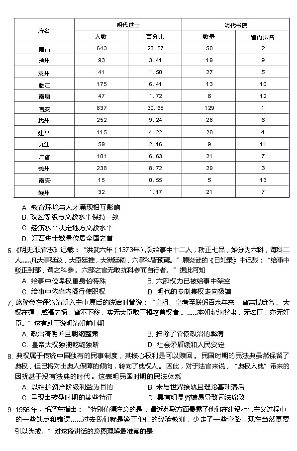 2024江西省“三新”协同教研共同体高二上学期12月联考历史试题（B卷）第2页