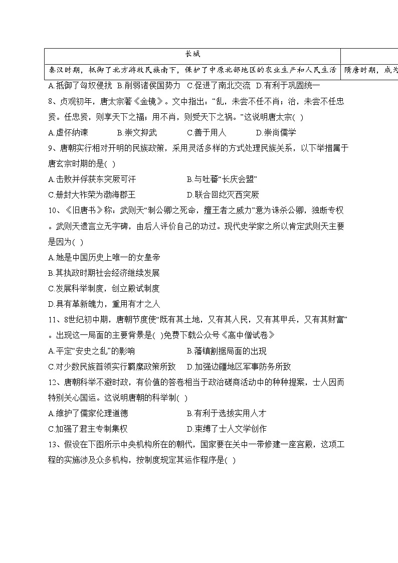 湖北省沙市中学2022-2023学年高一上学期第二次月考历史试卷(含答案)02