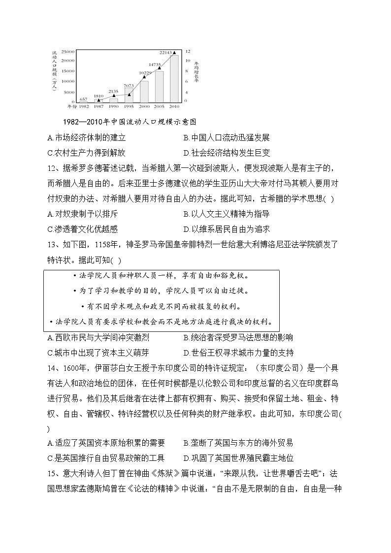 福建省百校2024届高三上学期期中联考历史试卷(含答案)03