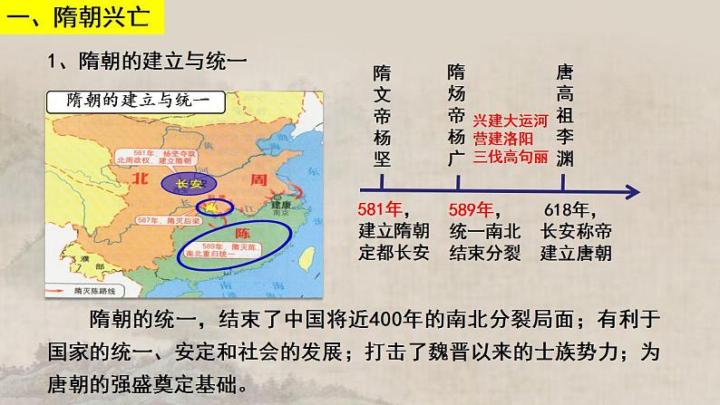 第6课 从隋唐盛世到五代十国 课件--2023-2024学年高中历史统编版第4页