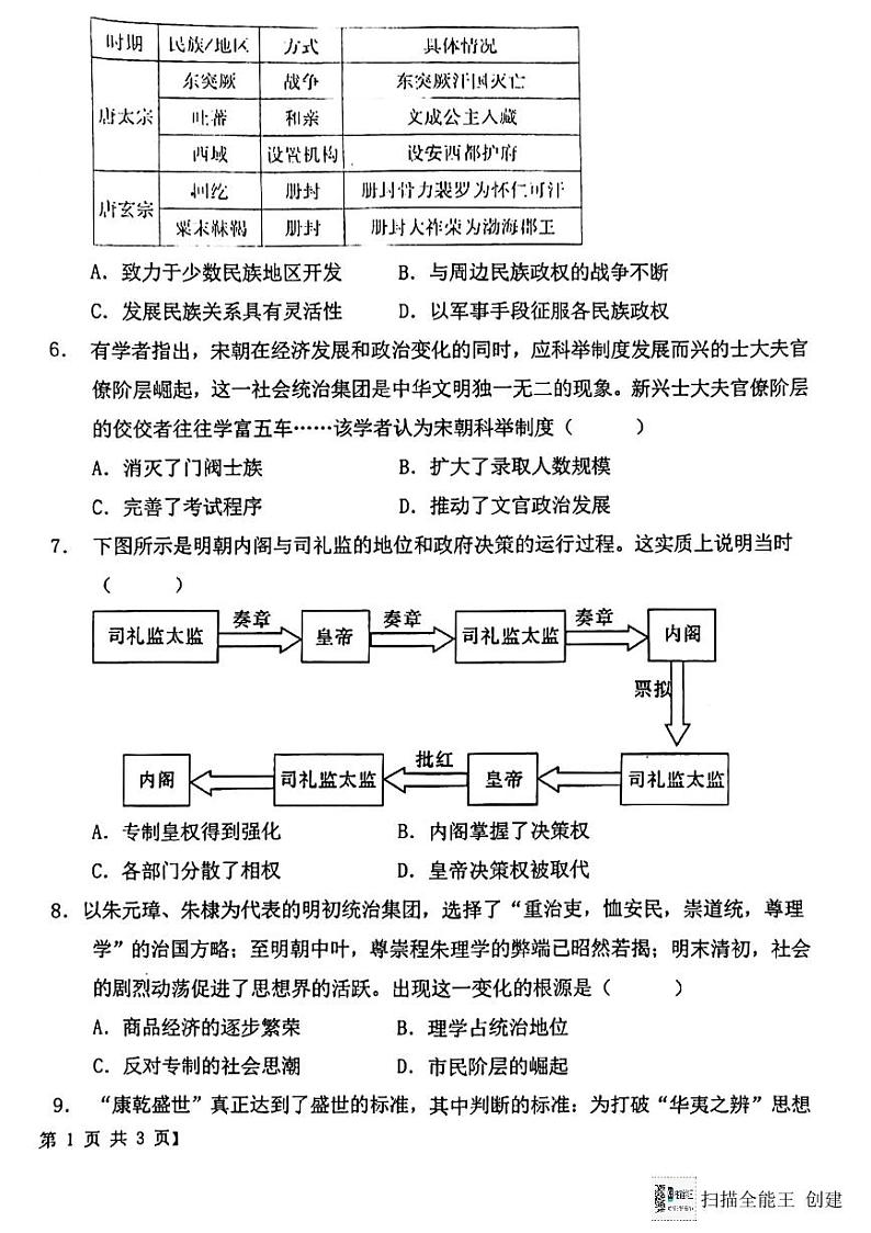 陕西省韩城市象山中学2023-2024学年高一上学期第三次月考历史试题（图片版）第2页