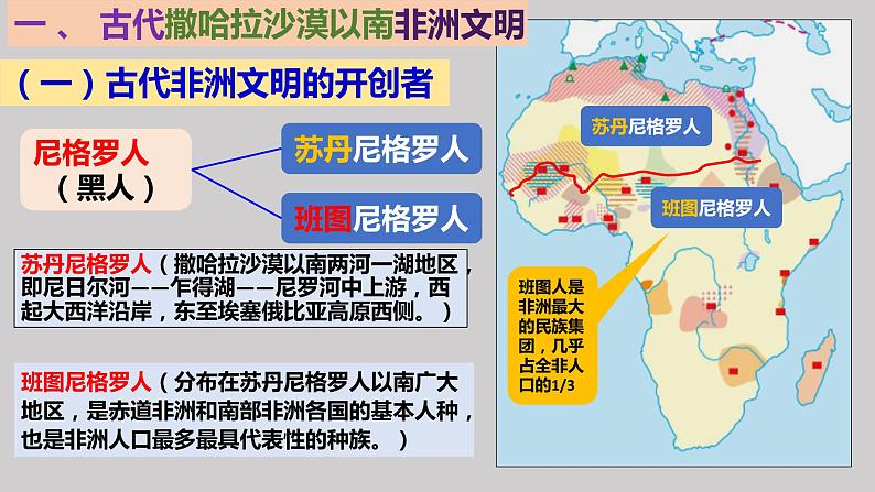 第5课古代非洲与美洲 课件2024届高三统编版2019必修中外历史纲要下册一轮复习05