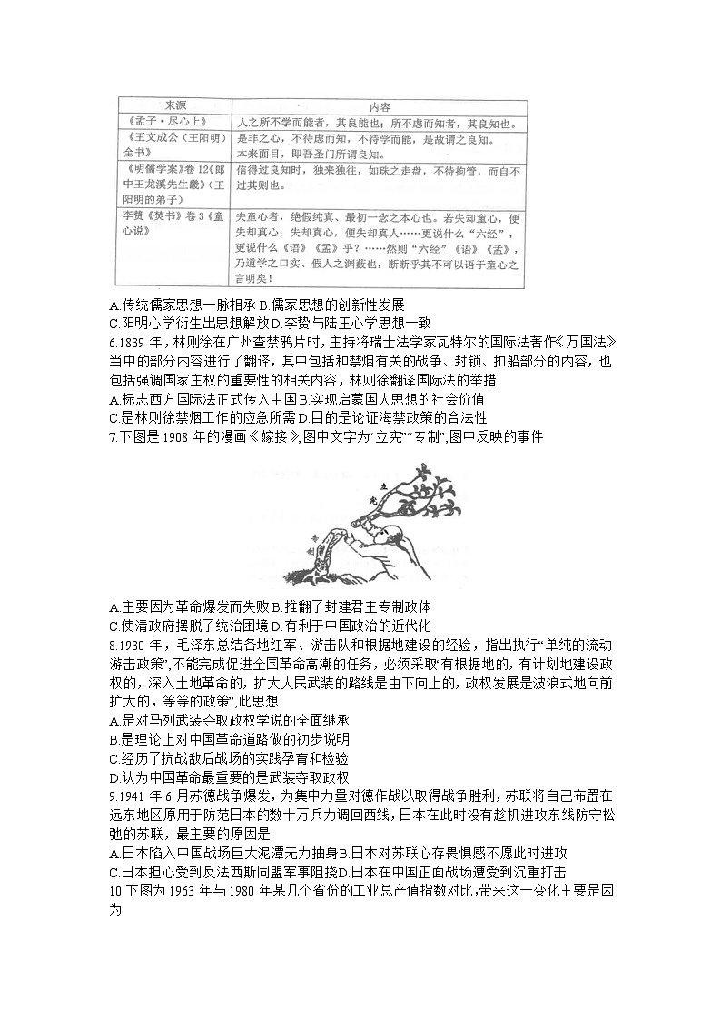 湖北省腾云联盟2023-2024学年高三上学期12月联考历史试题（Word版附答案）第2页