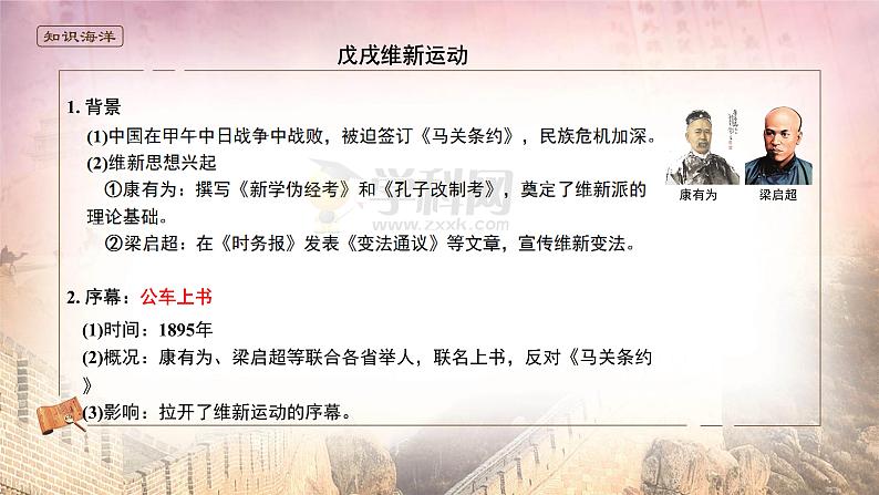 高中必修中外历史纲要（上）第18课《挽救民族危亡的斗争》PPT课件5-统编人教版03