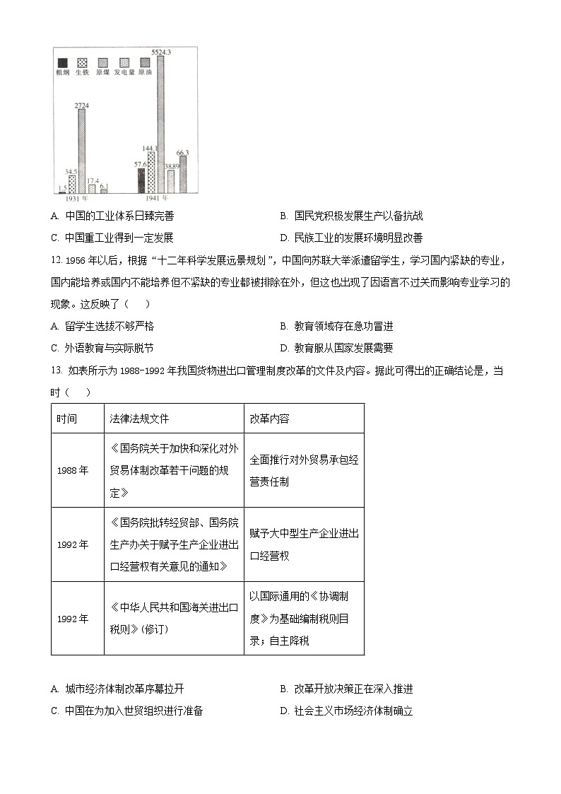 精品解析：海南省部分学校2023-2024学年高三上学期12月联考（一轮复习调研）历史试题（原卷版）第3页