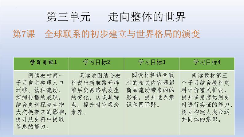 第7课 全球联系的初步建立与世界格局的演变 课件第2页