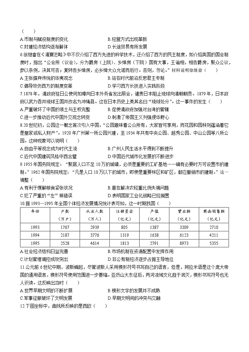 江苏省扬州市高邮市2023-2024学年高三上学期12月学情调研测试历史试题第2页