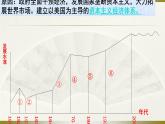高中中外历史纲要必修（下）第18课《资本主义国家的新变化》ppt课件1-统编人教版