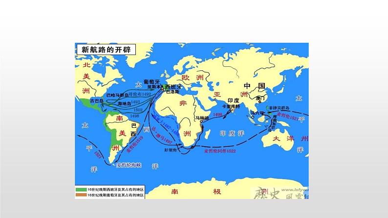 历史高中必修中外历史纲要（下）第7课《全球联系的初步建立与世界格局的演变》ppt课件3-统编人教版第2页