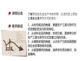 第4课 古代的生产工具与劳作 课件--2023-2024学年高二历史统编版