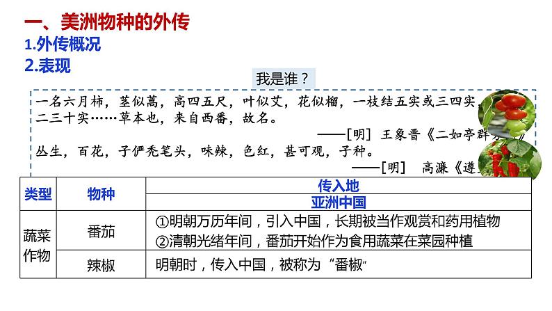 第一单元第2课 新航路开辟后的食物物种交流 课件--2023-2024学年高二历史统编版选修二第8页