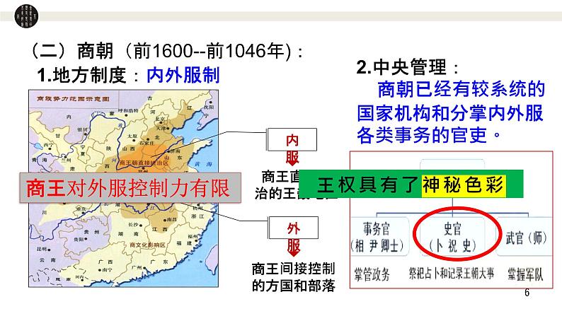 第一单元第1课 中国古代政治制度的形成与发展 课件--2023-2024学年高中历史统编版选修一第6页