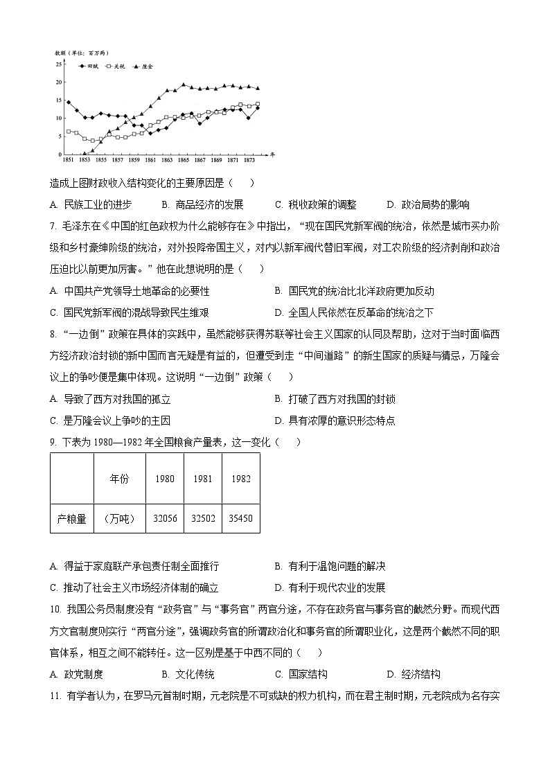 2024湖北省云学名校联盟高二上学期12月联考历史试题（东南卷）含解析02