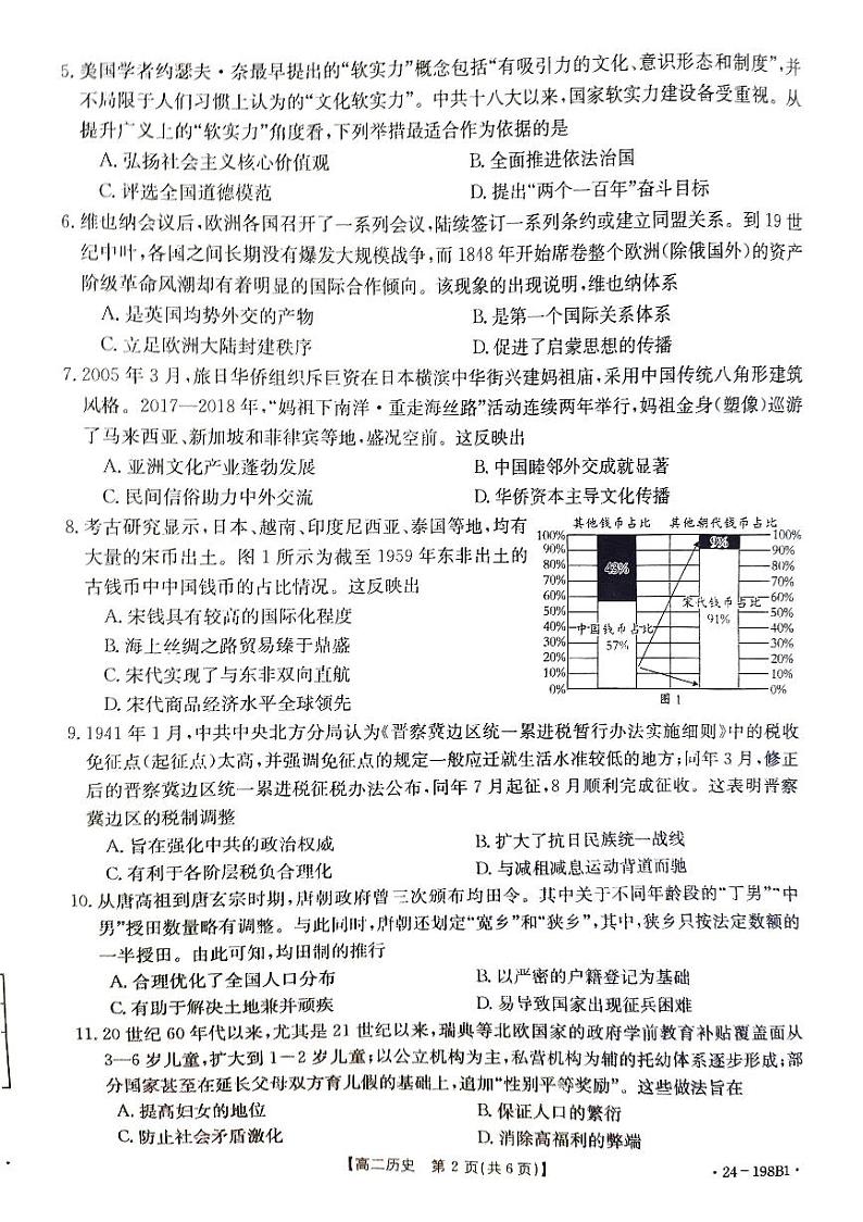 2024山东省省级联考高二上学期12月月考历史试题PDF版缺答案第2页