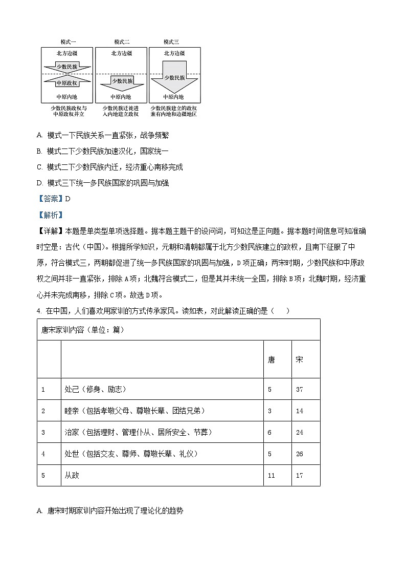 重庆市忠县中学2023-2024学年高二上学期12月联考历史试卷（Word版附解析）第2页
