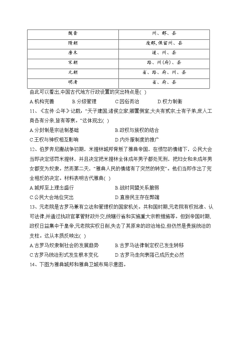 四川省仁寿第一中学校北校区2023-2024学年高二上学期期中考试历史试卷(含答案)03