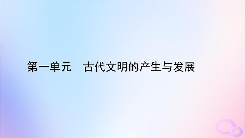 新教材适用2023_2024学年高中历史第1单元古代文明的产生与发展第1课文明的产生与早期发展课件部编版必修中外历史纲要下第1页