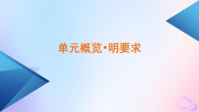 新教材适用2023_2024学年高中历史第1单元古代文明的产生与发展第1课文明的产生与早期发展课件部编版必修中外历史纲要下第3页