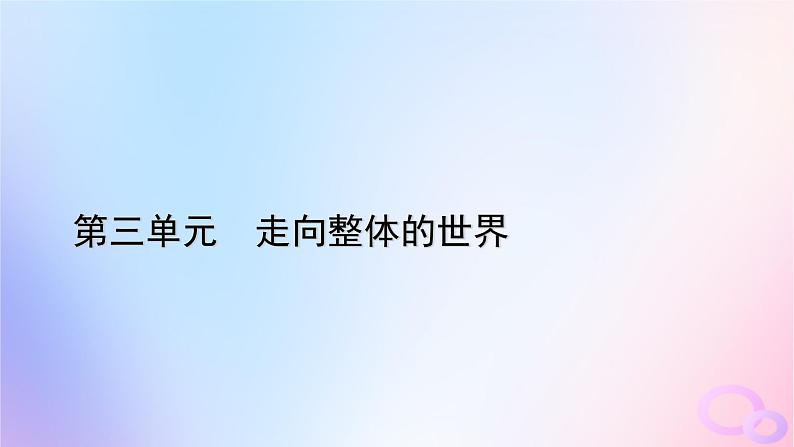 新教材适用2023_2024学年高中历史第3单元走向整体的世界第6课全球航路的开辟课件部编版必修中外历史纲要下第1页