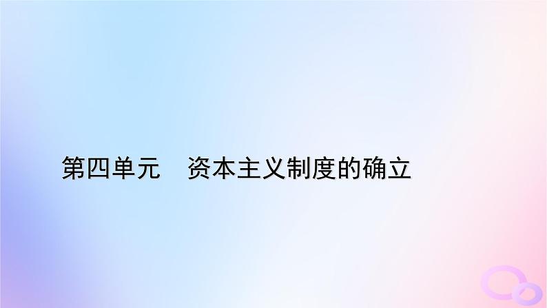 新教材适用2023_2024学年高中历史第4单元资本主义制度的确立第8课欧洲的思想解放运动课件部编版必修中外历史纲要下第1页