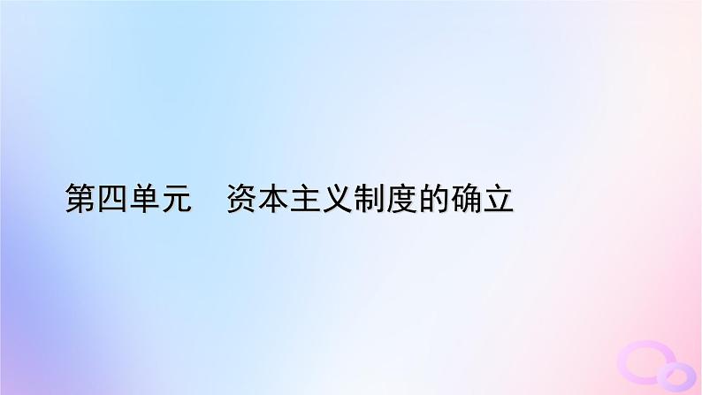 新教材适用2023_2024学年高中历史第4单元资本主义制度的确立第9课资产阶级革命与资本主义制度的确立课件部编版必修中外历史纲要下第1页