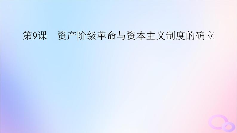 新教材适用2023_2024学年高中历史第4单元资本主义制度的确立第9课资产阶级革命与资本主义制度的确立课件部编版必修中外历史纲要下第2页