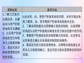 新教材适用2023_2024学年高中历史第4单元资本主义制度的确立第9课资产阶级革命与资本主义制度的确立课件部编版必修中外历史纲要下