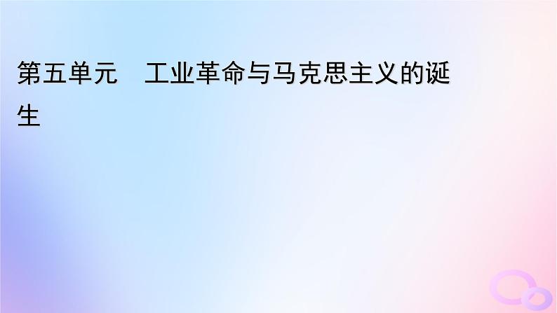 新教材适用2023_2024学年高中历史第5单元工业革命与马克思主义的诞生第10课影响世界的工业革命课件部编版必修中外历史纲要下第1页