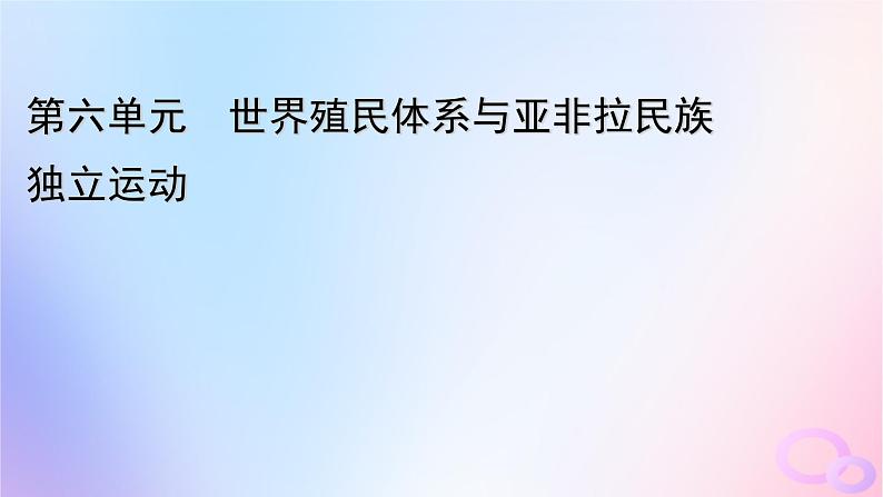 新教材适用2023_2024学年高中历史第6单元世界殖民体系与亚非拉民族独立运动第13课亚非拉民族独立运动课件部编版必修中外历史纲要下第1页