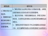 新教材适用2023_2024学年高中历史第6单元世界殖民体系与亚非拉民族独立运动第13课亚非拉民族独立运动课件部编版必修中外历史纲要下