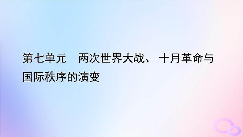 新教材适用2023_2024学年高中历史第7单元两次世界大战十月革命与国际秩序的演变第14课第一次世界大战与战后国际秩序课件部编版必修中外历史纲要下01