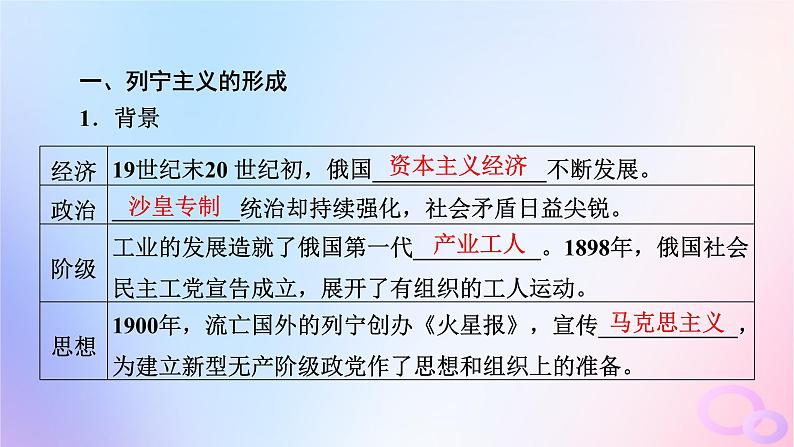 新教材适用2023_2024学年高中历史第7单元两次世界大战十月革命与国际秩序的演变第15课十月革命的胜利与苏联的社会主义实践课件部编版必修中外历史纲要下第8页